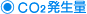 CO2������